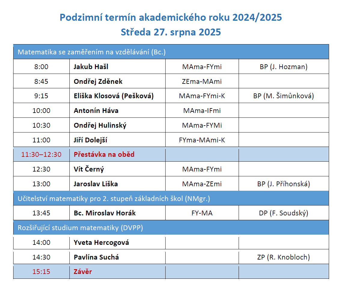 SZZ MA harmonogram podzim 2024
