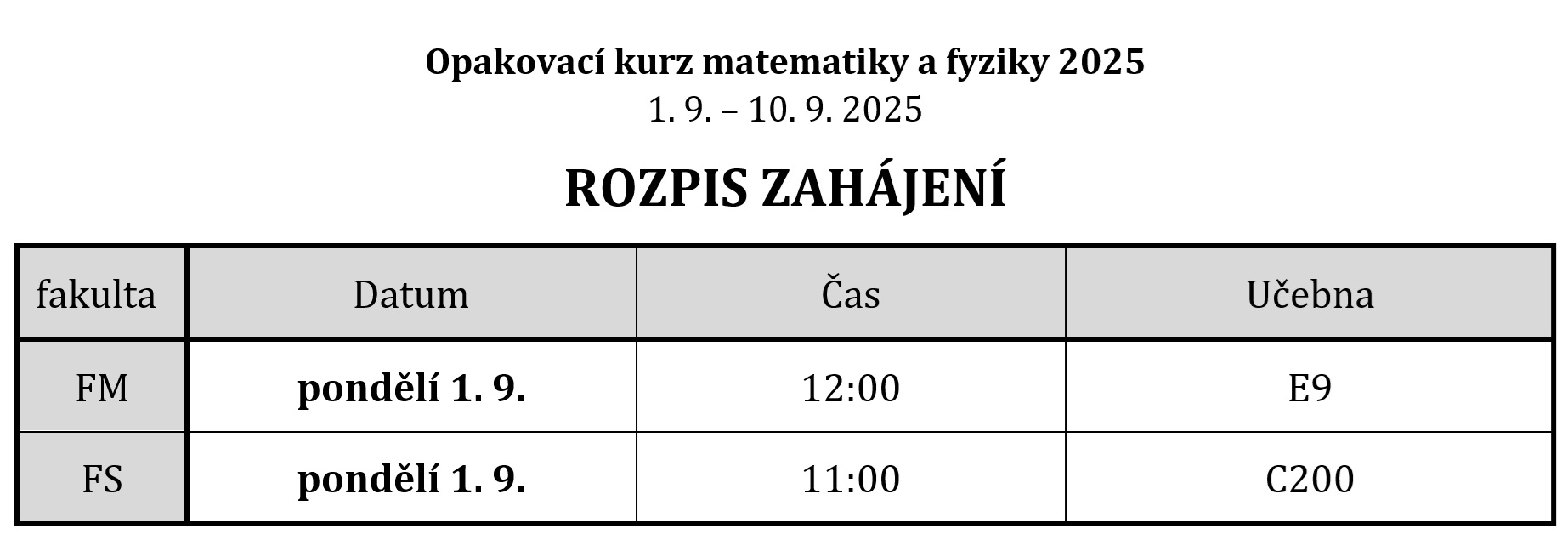 Zahajovací schůzka OK 2025