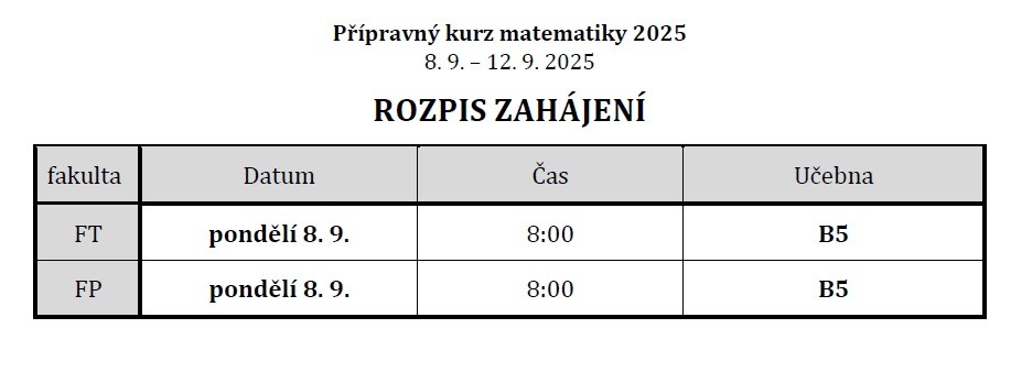 Zahajovací schůzka OK 2025
